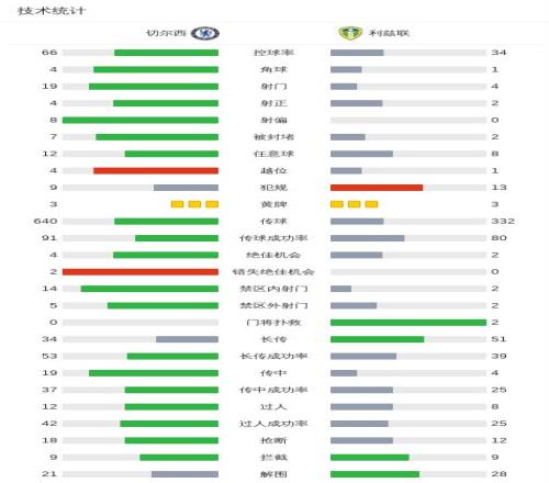 新赛季首战,激战正酣,阿甲两强对,UED体育官网,ued,SPORTS,UED体育中国官网,ued体育平台,UED体育服务