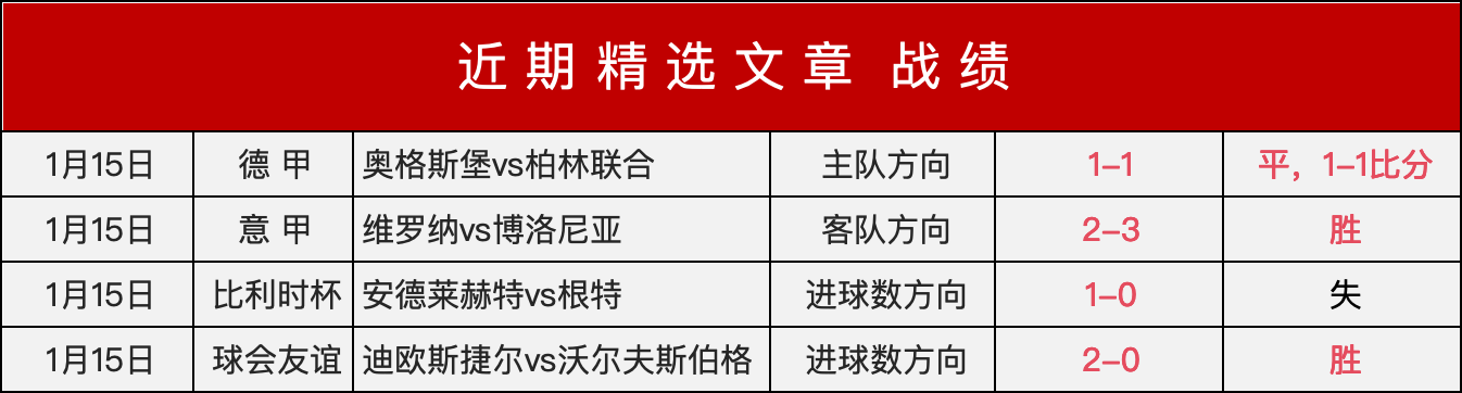 字母哥谈,年代高分,不倾向跨时,UED体育官网,ued,SPORTS,UED体育中国官网,ued体育平台,UED体育服务