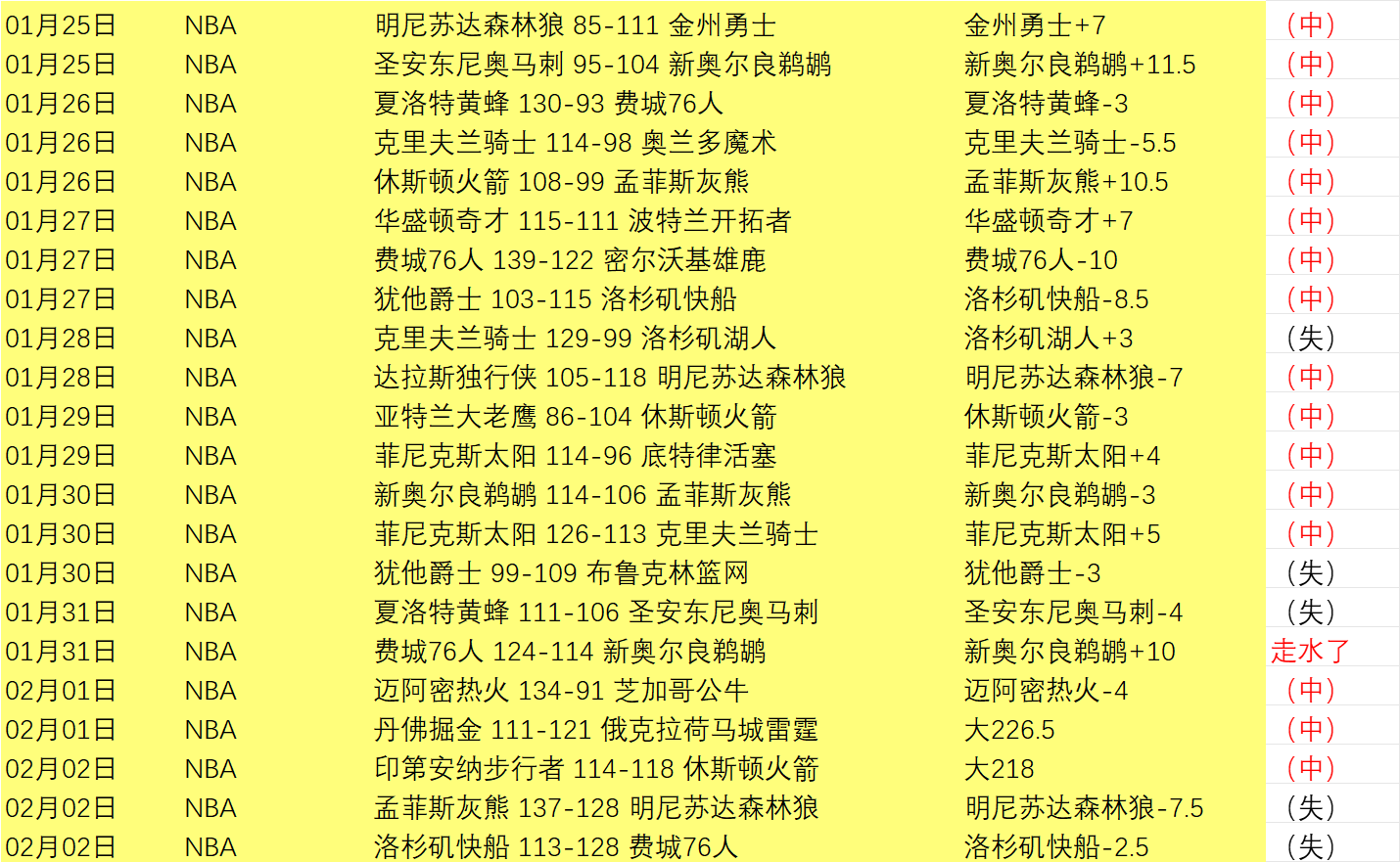 中国大奖赛,在人民日报,报道中完美,UED体育官网,ued,SPORTS,UED体育中国官网,ued体育平台,UED体育服务