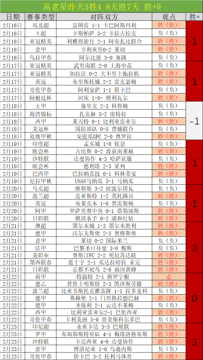 皇马,世纪,年荣耀岁月,UED体育官网,ued,SPORTS,UED体育中国官网,ued体育平台,UED体育服务