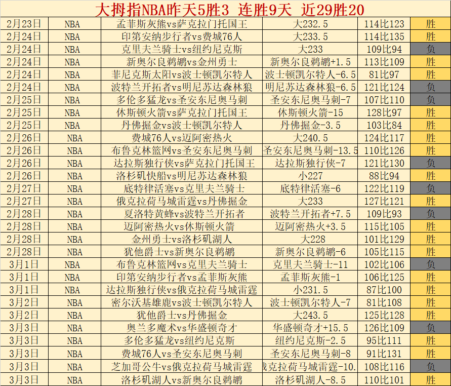 成都战平国,法比奥点球,制胜,UED体育官网,ued,SPORTS,UED体育中国官网,ued体育平台,UED体育服务