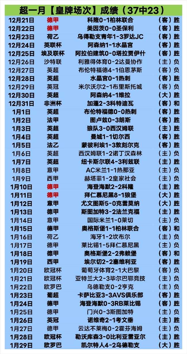 特温特主场,蓄势突破,力图打破僵,UED体育官网,ued,SPORTS,UED体育中国官网,ued体育平台,UED体育服务